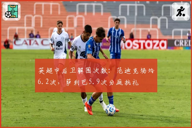 英超中后卫解围次数:范迪克场均6.2次,萨利巴5.9次分庭抗礼