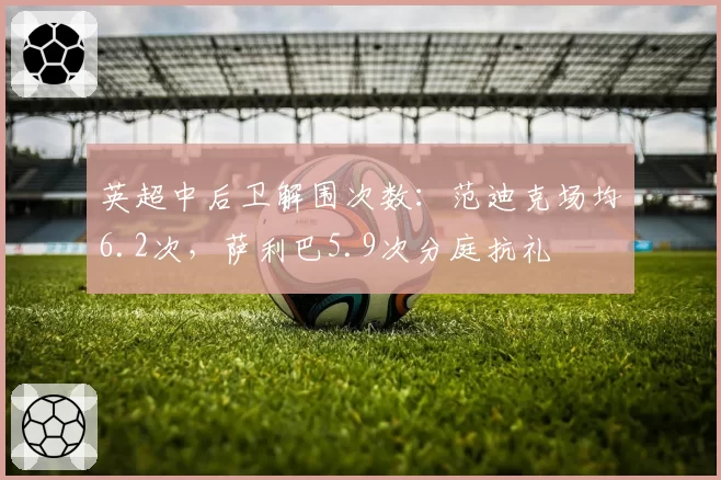 英超中后卫解围次数：范迪克场均6.2次，萨利巴5.9次分庭抗礼